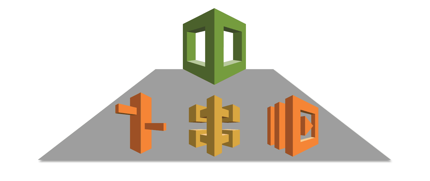 AWS Lambda + API Gateway